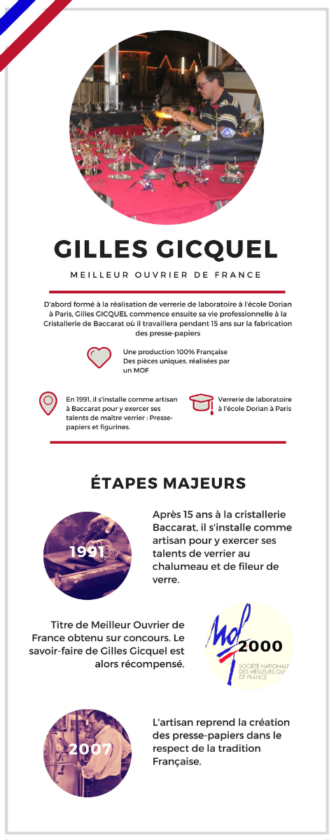 Presse-papier cristal gilles gicquel 3 Verrier-cristal-Baccarat-Gicquel