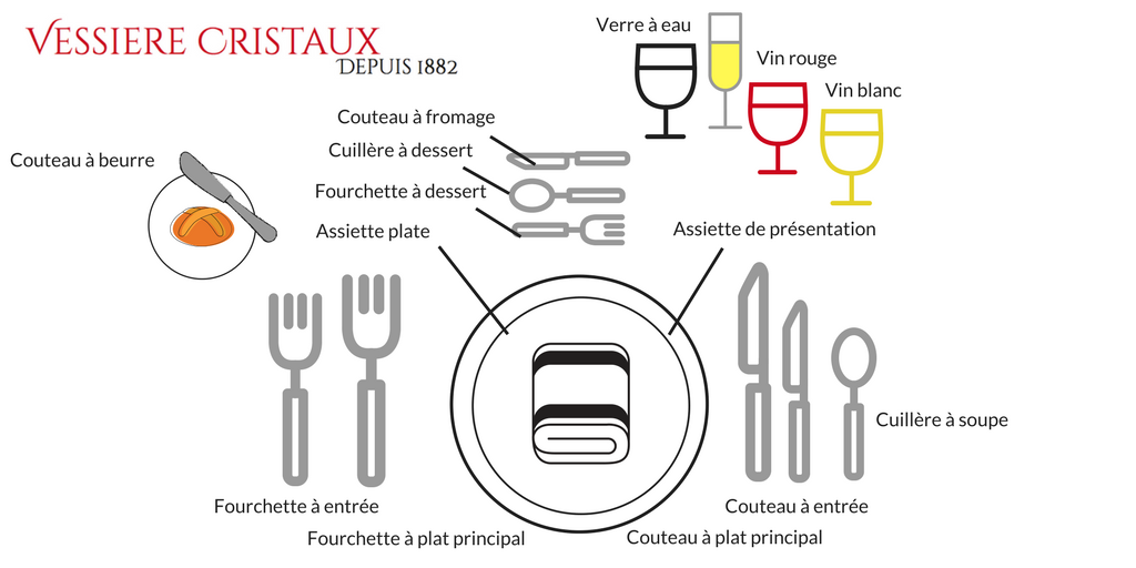 Comment-dresser-une-table
